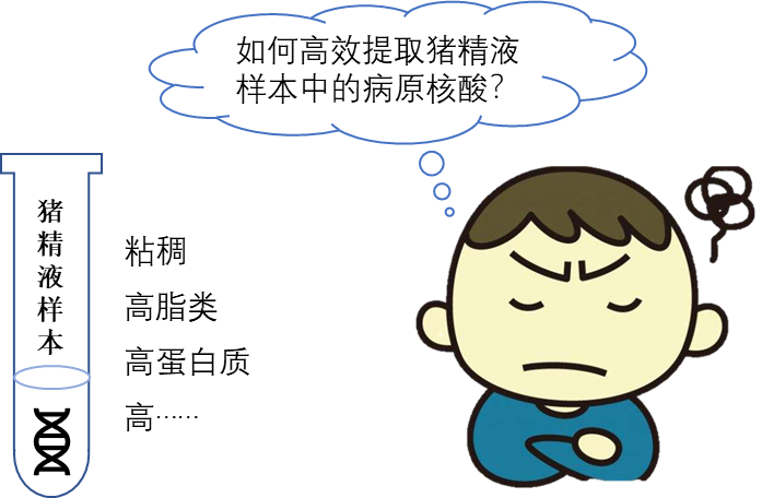 守护猪精安全—冠牧携猪精检测方案参展第十六届全国猪人工授精大会