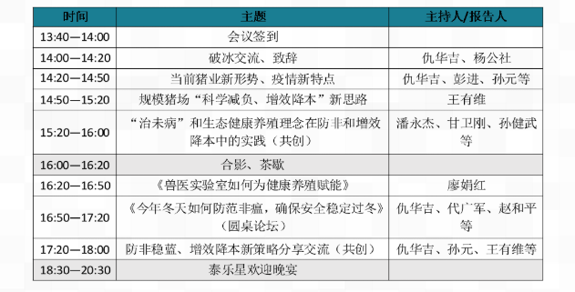 探索生态健康养殖新模式——2023抗非大家谈线下圆桌闭门交流会